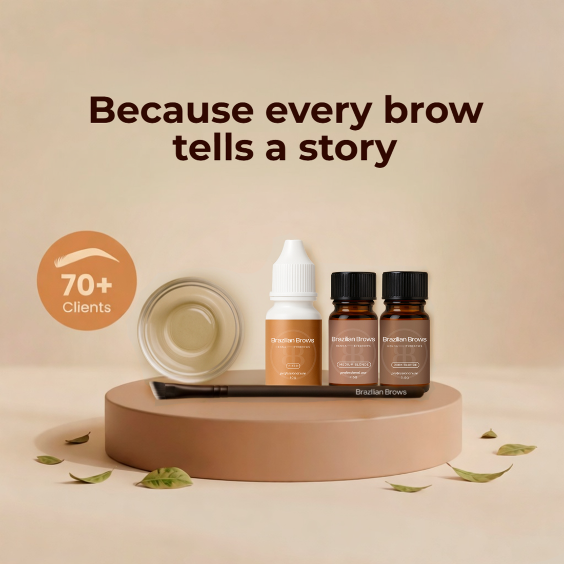 Ögonbrynshenna startkit (±70 kunder)