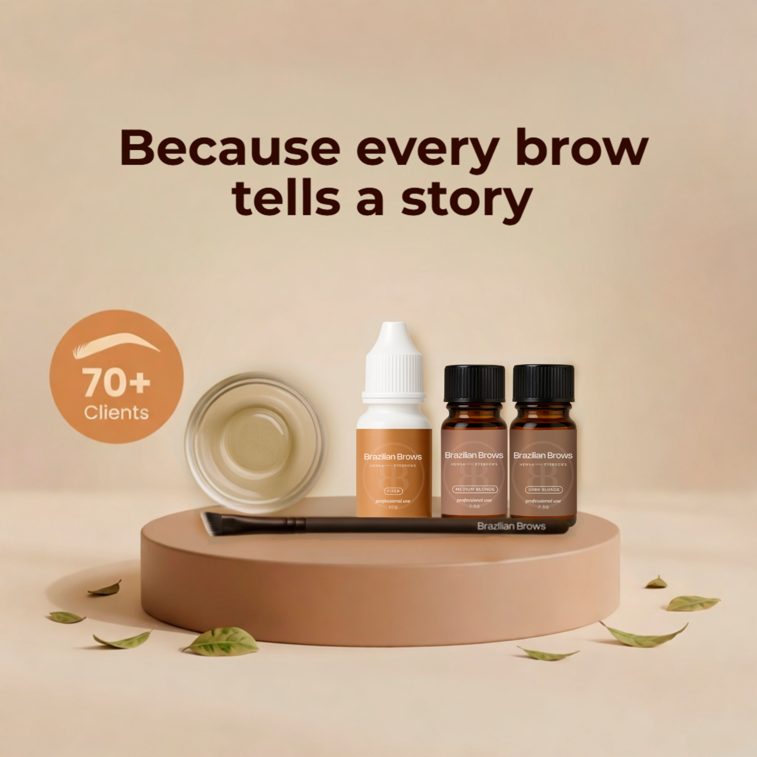 Ögonbrynshenna startkit (±70 kunder)