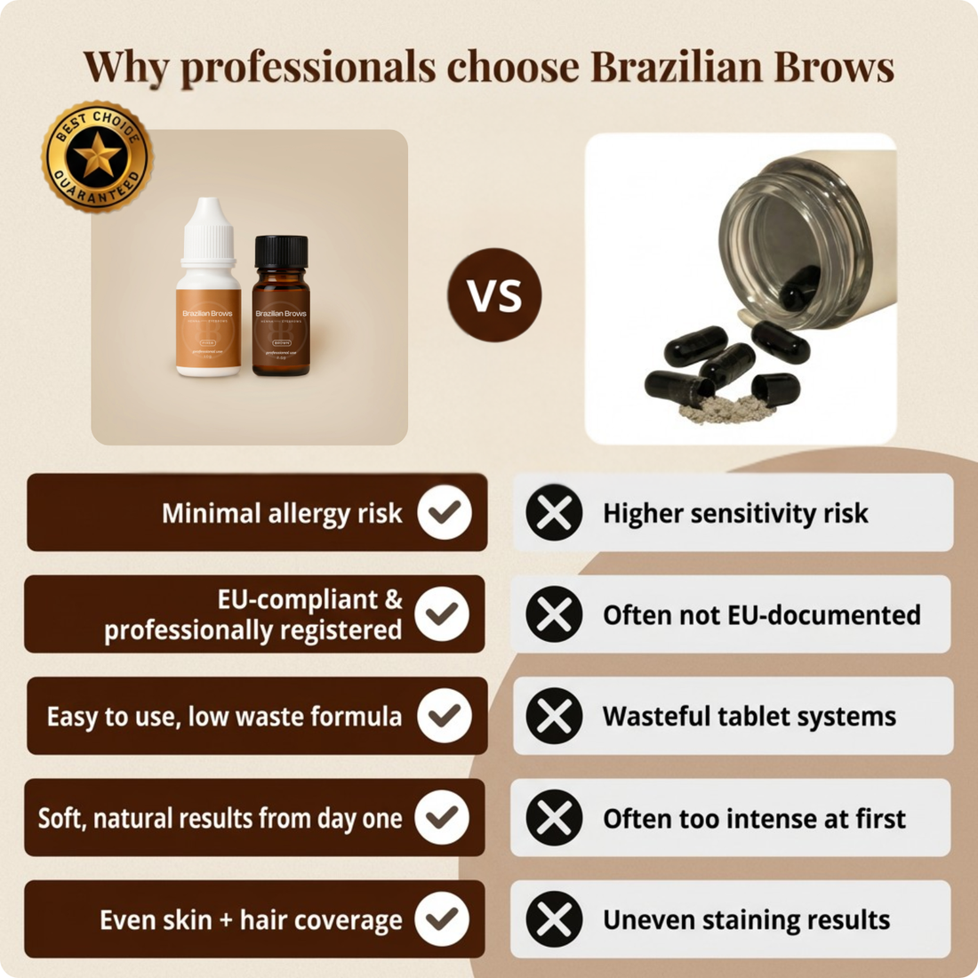 Ögonbrynshenna – brun