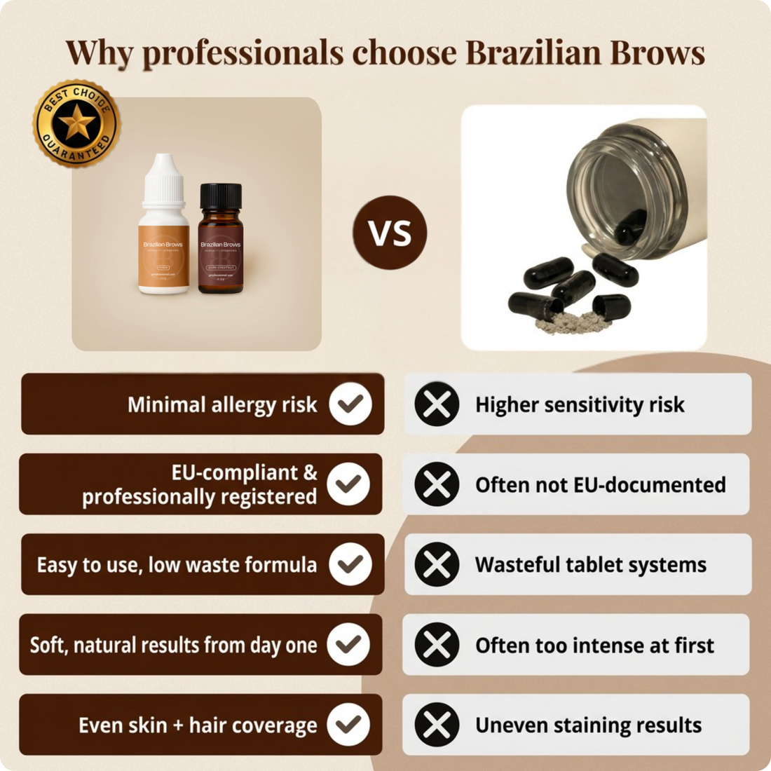 Ögonbrynshenna – mörk kastanjebrun